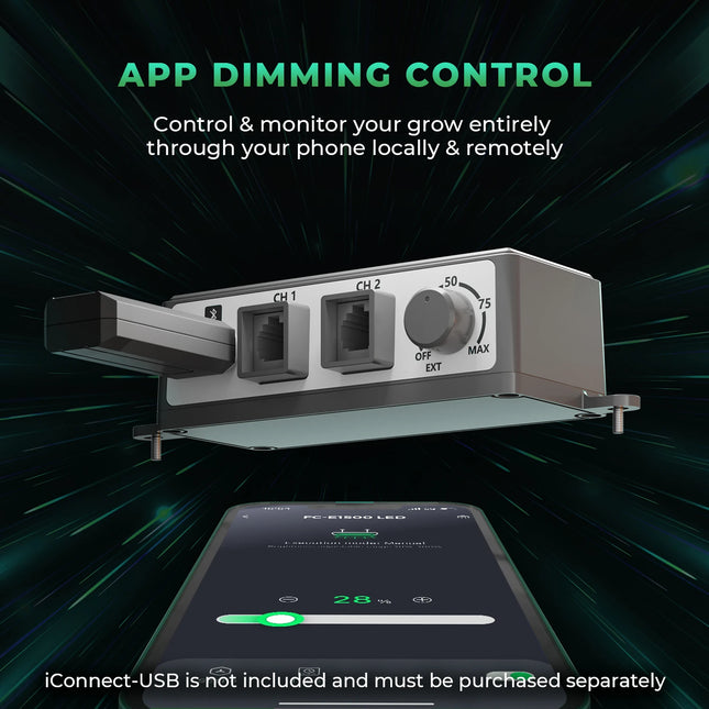 Mars Hydro FC-E1500 LED Grow Light mit Daisy Chain Funktion für mehrere Lampen