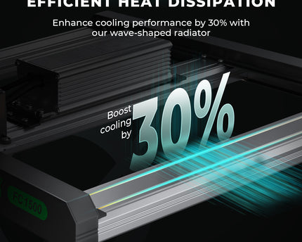 Mars Hydro FC-E1500 150W Growbox Komplettset