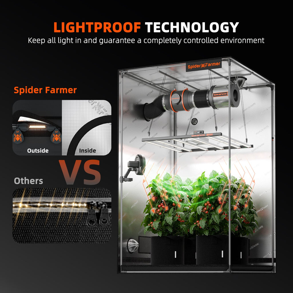 Spider Farmer Growzelt 120 x 120 x 200 cm – Innenansicht