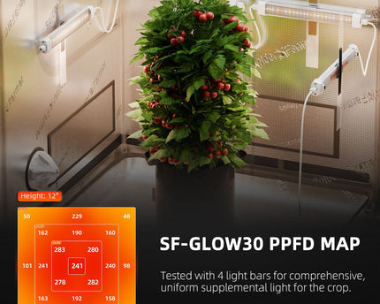 Spider Farmer Glow30 32W Vollspektrum-LED-Pflanzenlichtleisten