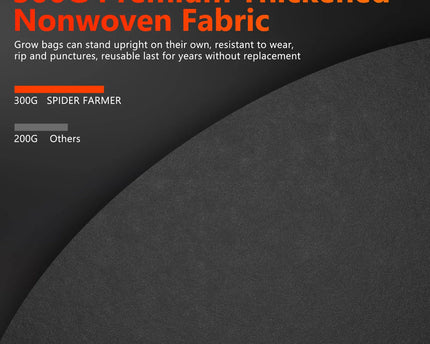 Grow-Bags 5er Set - organic-design.com