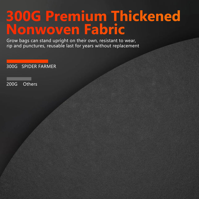 Grow-Bags 5er Set - organic-design.com