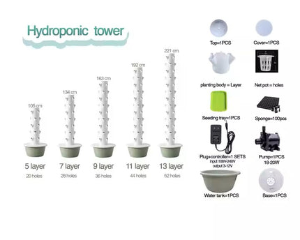 Hydroponik-Tower  5/7/9 - organic-design.com