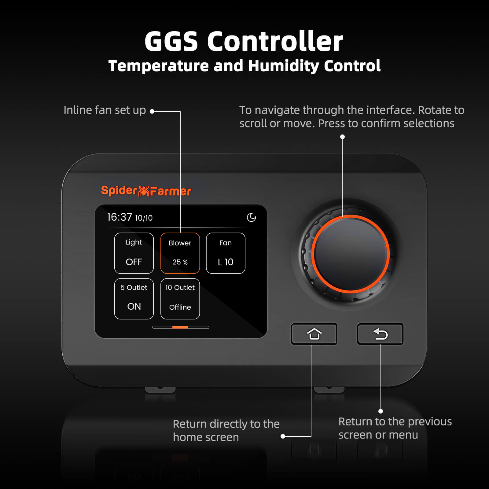 Spider Farmer® Inline-Lüfter mit GGS Controller - Intelligente Klimasteuerung