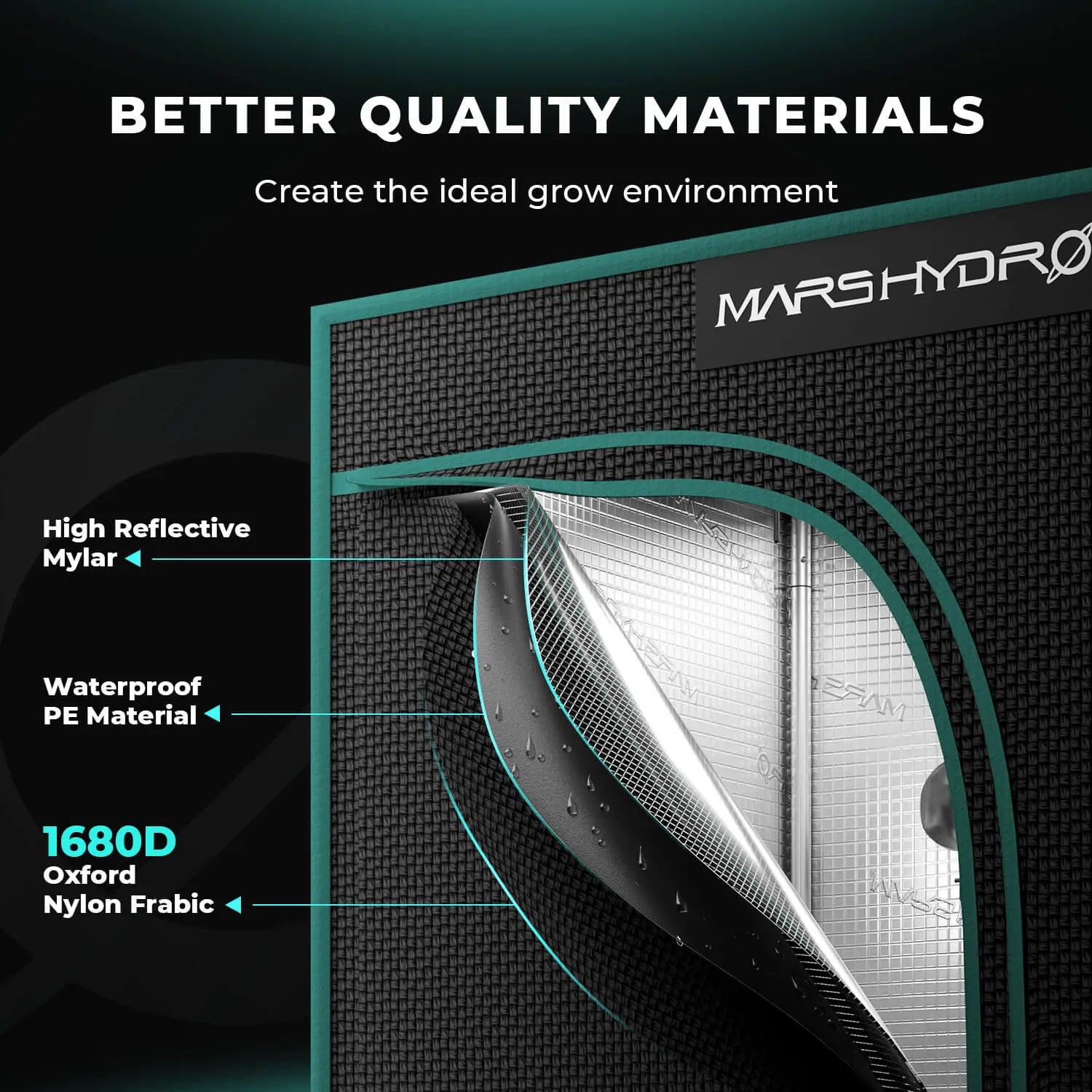 Mars Hydro 1680D Grow Zelt – reißfestes Oxford-Gewebe für Indoor Pflanzenanzucht