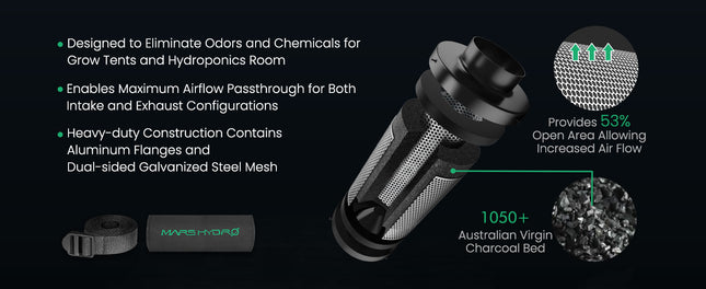 Mars Hydro 4 Zoll Aktivkohlefilter für effektive Geruchsbeseitigung in professionellen Grow-Anlagen