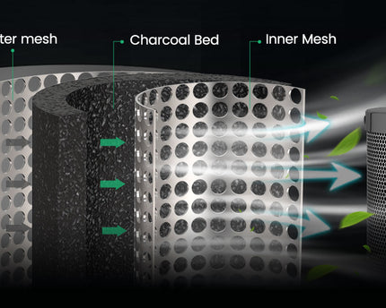 Mars Hydro TSL2000 Growbox Komplettset