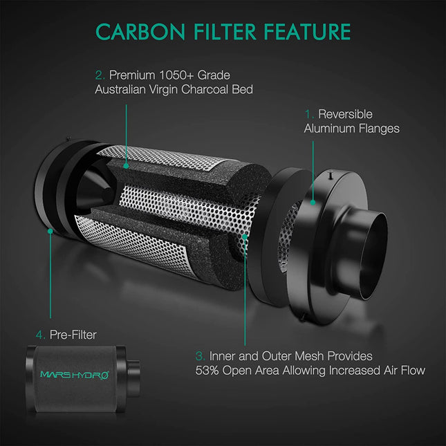Mars Hydro FC-E1500 150W Growbox Komplettset - organic-design.com
