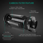 Mars Hydro FC-E1500 150W Growbox Komplettset - organic-design.com
