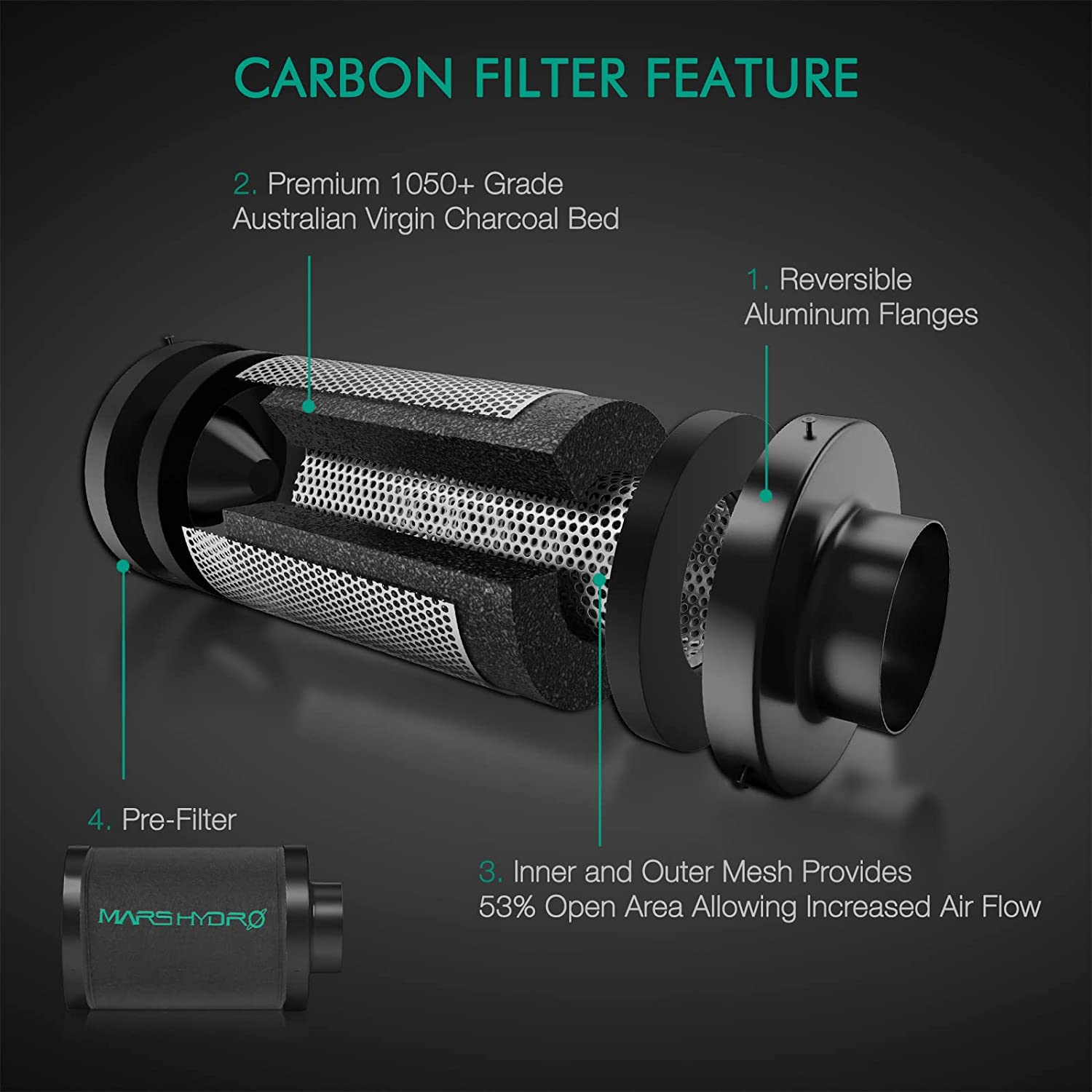 Mars Hydro FC-E1500 150W Growbox Komplettset - organic-design.com
