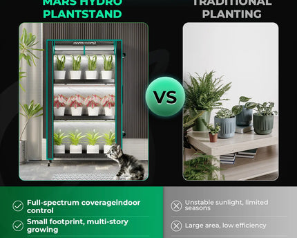 Mars Hydro 4-stufiges Indoor Pflanzenregal mit 54W LED Vollspektrum Pflanzenlampen