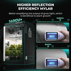 Mars Hydro Grow Zelt Mylar-Reflexion – hochreflektierendes Innenfutter +25% Lichtintensität