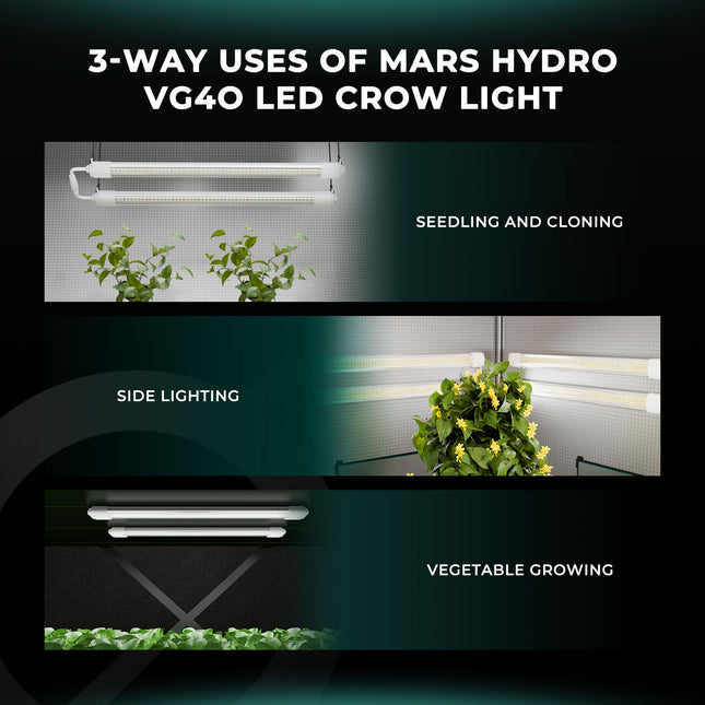 Mars Hydro VG40 3-Wege Anwendung - Vielseitige Montage und Einsatzmöglichkeiten