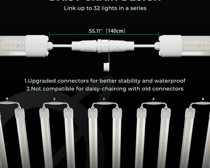 Mars Hydro VG40 Daisy Chain Design - Verkettung mehrerer LED T5 Lampen