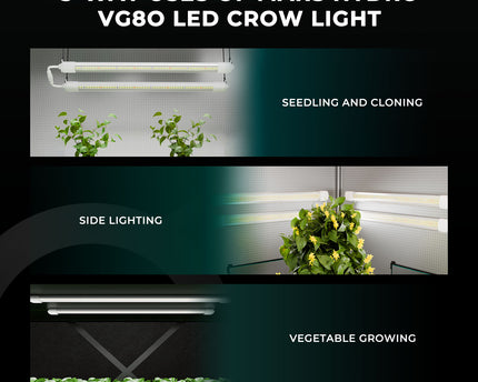 Mars Hydro VG80 3-Wege Montage - Flexible Installation von oben, unten oder seitlich