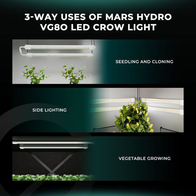 Mars Hydro VG80 3-Wege Montage - Flexible Installation von oben, unten oder seitlich