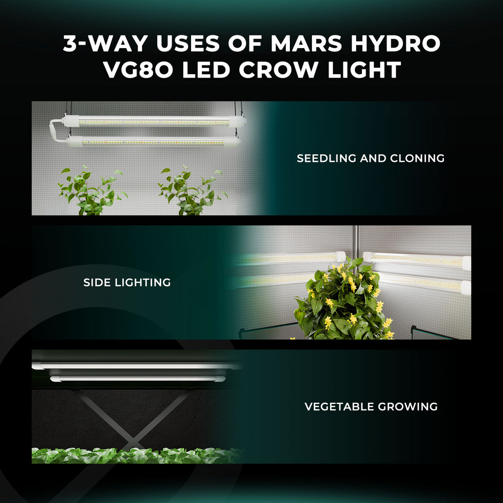 Mars Hydro VG80 3-Wege Montage - Flexible Installation von oben, unten oder seitlich