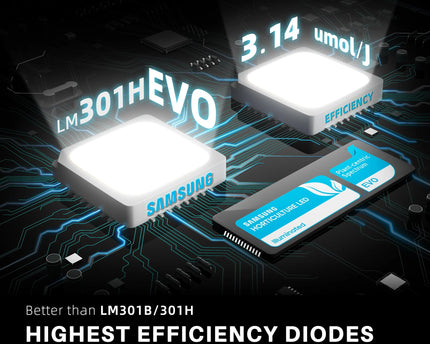 Spider Farmer SE1500 150W LED-Pflanzenlampe