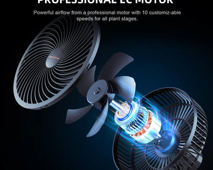 "EC-Motor Detail des Spider Farmer 6 Zoll Clip-Ventilators"