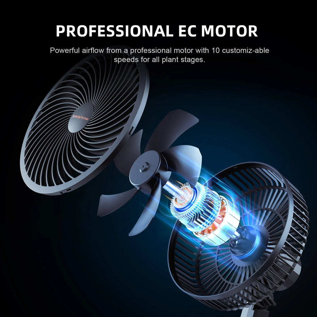 "EC-Motor Detail des Spider Farmer 6 Zoll Clip-Ventilators"