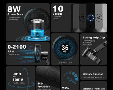 "IP54 wasserdichter Smart Ventilator für Grow-Zelt Klimakontrolle"