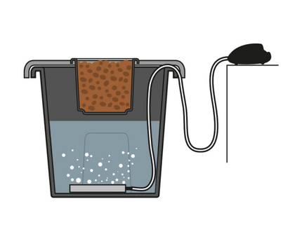 PLANT!T aeros I-System Detailansicht mit Belüftungspumpe, Luftschlauch und Nährstofftank für Deep Water Culture