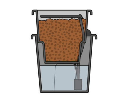 PLANT!T Gemini Rezirkulierendes System - Aufbau und Komponenten