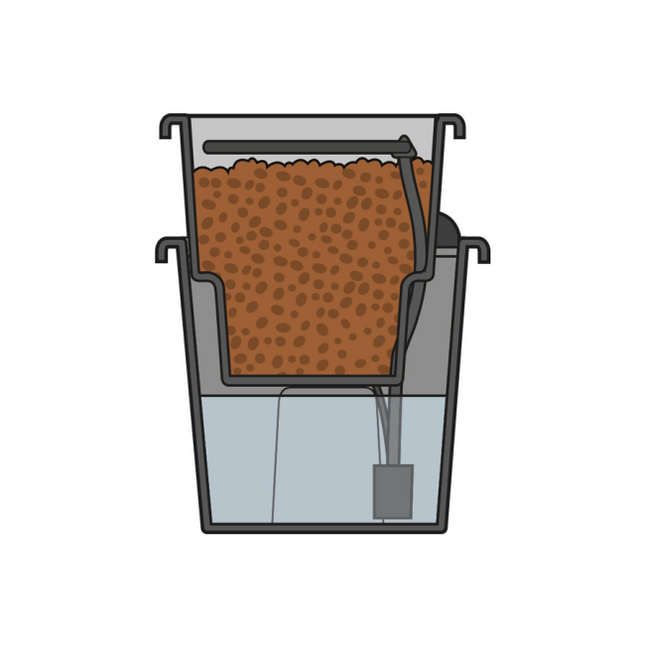 PLANT!T Gemini Rezirkulierendes System - Aufbau und Komponenten