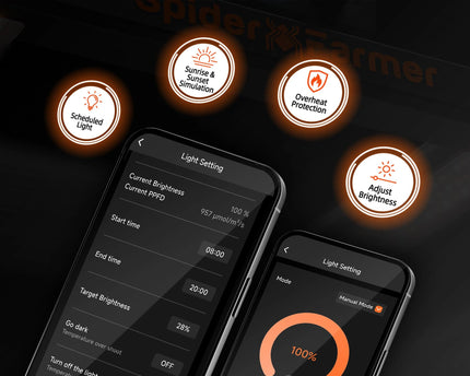 Spider Farmer SE1500 150W LED-Pflanzenlampe