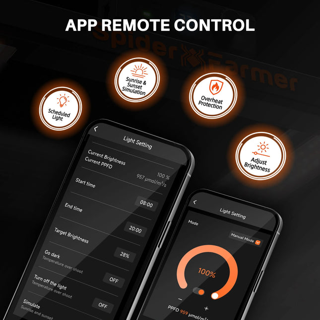 Spider Farmer SE1500 150W LED-Pflanzenlampe