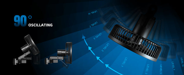 "10-stufiger Clip-Ventilator mit Oszillation für Grow-Zelt Belüftung"