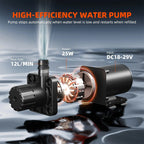 Automatisches Tropfbewässerungssystem für Pflanzen, Wasserpumpe mit 8 Tropfdüsen - organic-design.com