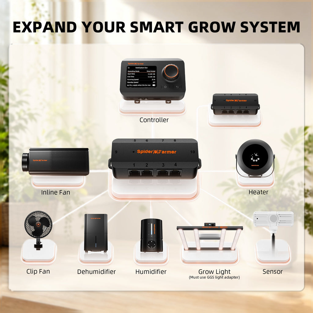 Spider Farmer GGS AP10 10-Port Adapter – Produktdetail