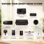 Spider Farmer GGS AP10 10-Port Adapter – Produktdetail