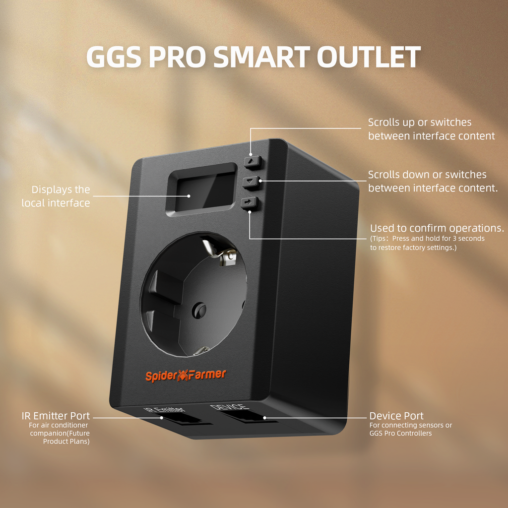 Spider Farmer S-Station Smart Plug EU – Funktionen