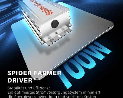 Spider Farmer® SF1000 Samsung LM301H EVO LED Pflanzenlampe