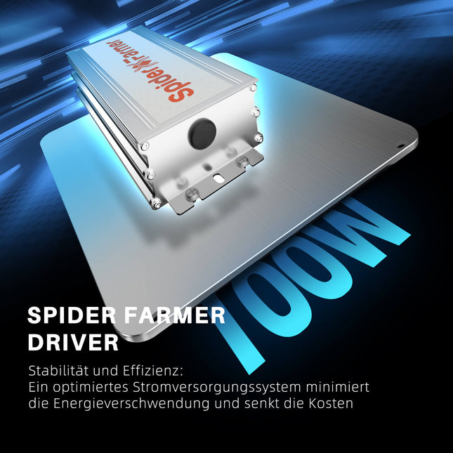 Spider Farmer® SF1000 Samsung LM301H EVO LED Pflanzenlampe