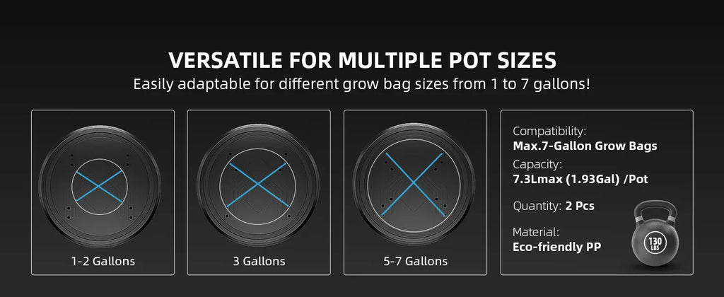 2-teiliges Selbstbewässerungssystem für Indoor-Zuchtzelte und Gewächshäuser - organic-design.com