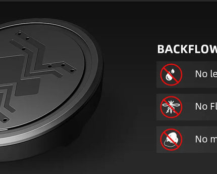 2-teiliges Selbstbewässerungssystem für Indoor-Zuchtzelte und Gewächshäuser - organic-design.com