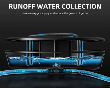 Selbstbewässerungssystem Installation - Einfacher Aufbau für Indoor Growing bis zu 60kg Belastung