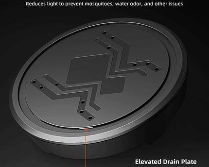 Selbstbewässerungssystem Reservoirplatte - Verhindert Algenwachstum und Wasseransammlungen