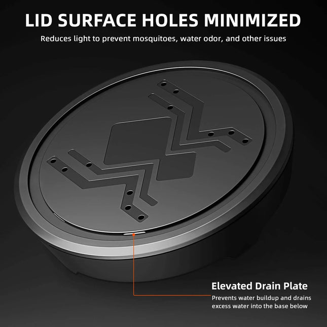 Selbstbewässerungssystem Reservoirplatte - Verhindert Algenwachstum und Wasseransammlungen