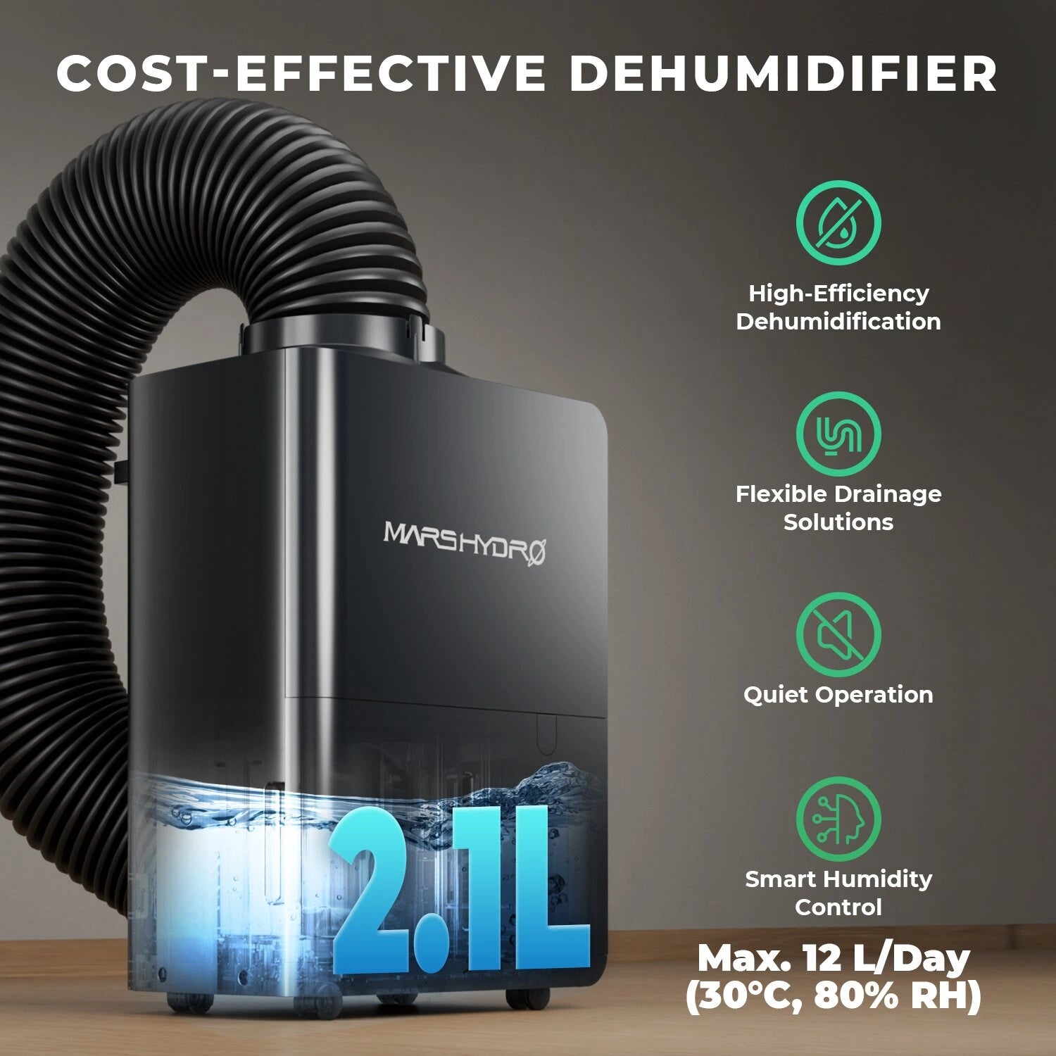 Mars Hydro Luftentfeuchter 12L/Tag Effizienz