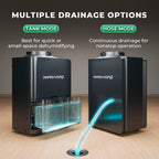 Mars Hydro Luftentfeuchter 12L/Tag Abläufe