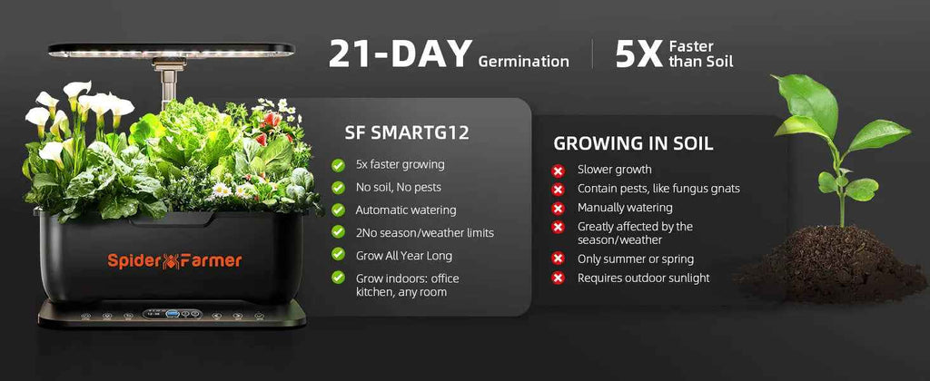 Spider Farmer SmartG12 Hydroponik System WiFi | 12 Pflanzen Indoor Garden