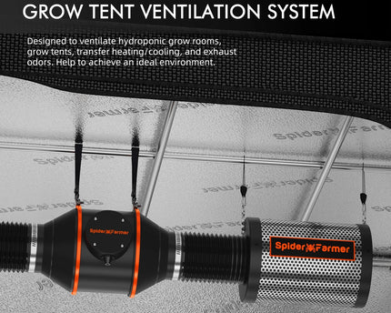 Growzelt Belüftungssystem 4 Zoll Kohlefilter Inline Ventilator Clip Fan Temperaturregler