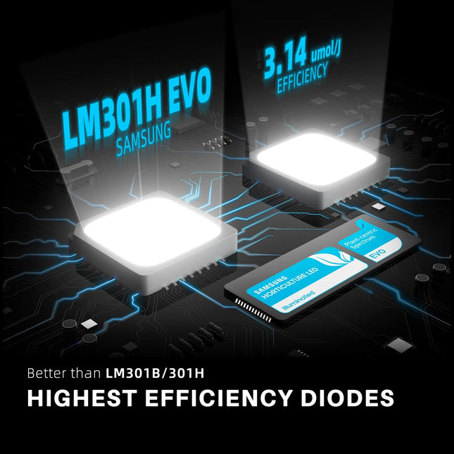 Spider Farmer 70x70x160cm Growzelt aufgebaut LED Beleuchtung Pflanzen Indoor Growing Setup