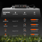 Spider Farmer 70x70x160cm Growzelt aufgebaut LED Beleuchtung Pflanzen Indoor Growing Setup