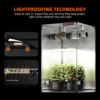 Growzelt Set Komponenten SF1000 LED Beleuchtung Kohlefilter Ventilator digitaler Controller