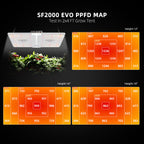 Spider Farmer® SF-2000 EVO Komplettset - 200W LED für 120x60cm Growzelt